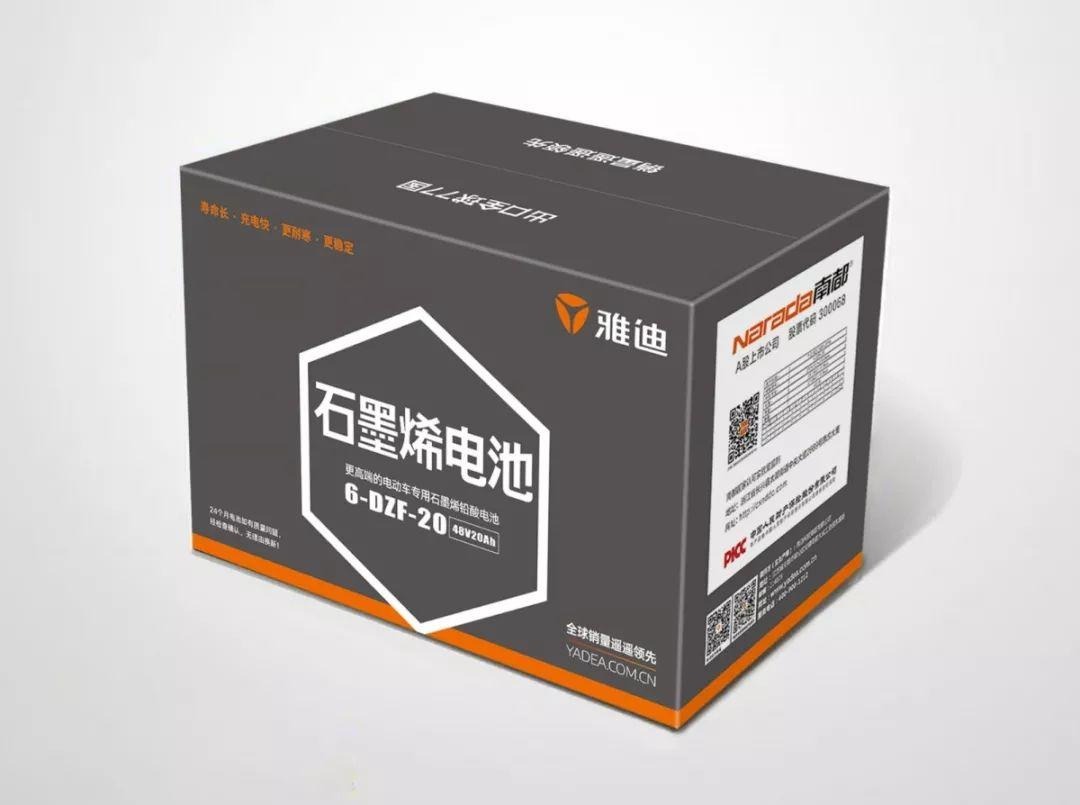石墨烯電池最新進(jìn)展